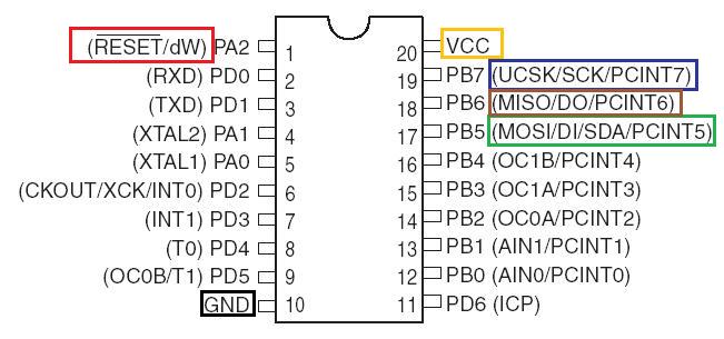 ATtiny2313 schemat
